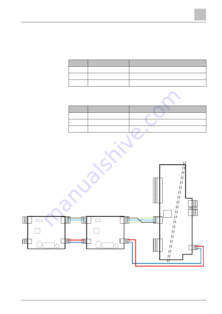 Siemens Cerberus PACE Compact Installation, Mounting Download Page 97