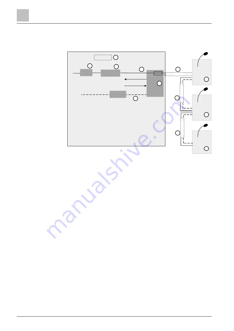 Siemens Cerberus PACE Compact Installation, Mounting Download Page 110