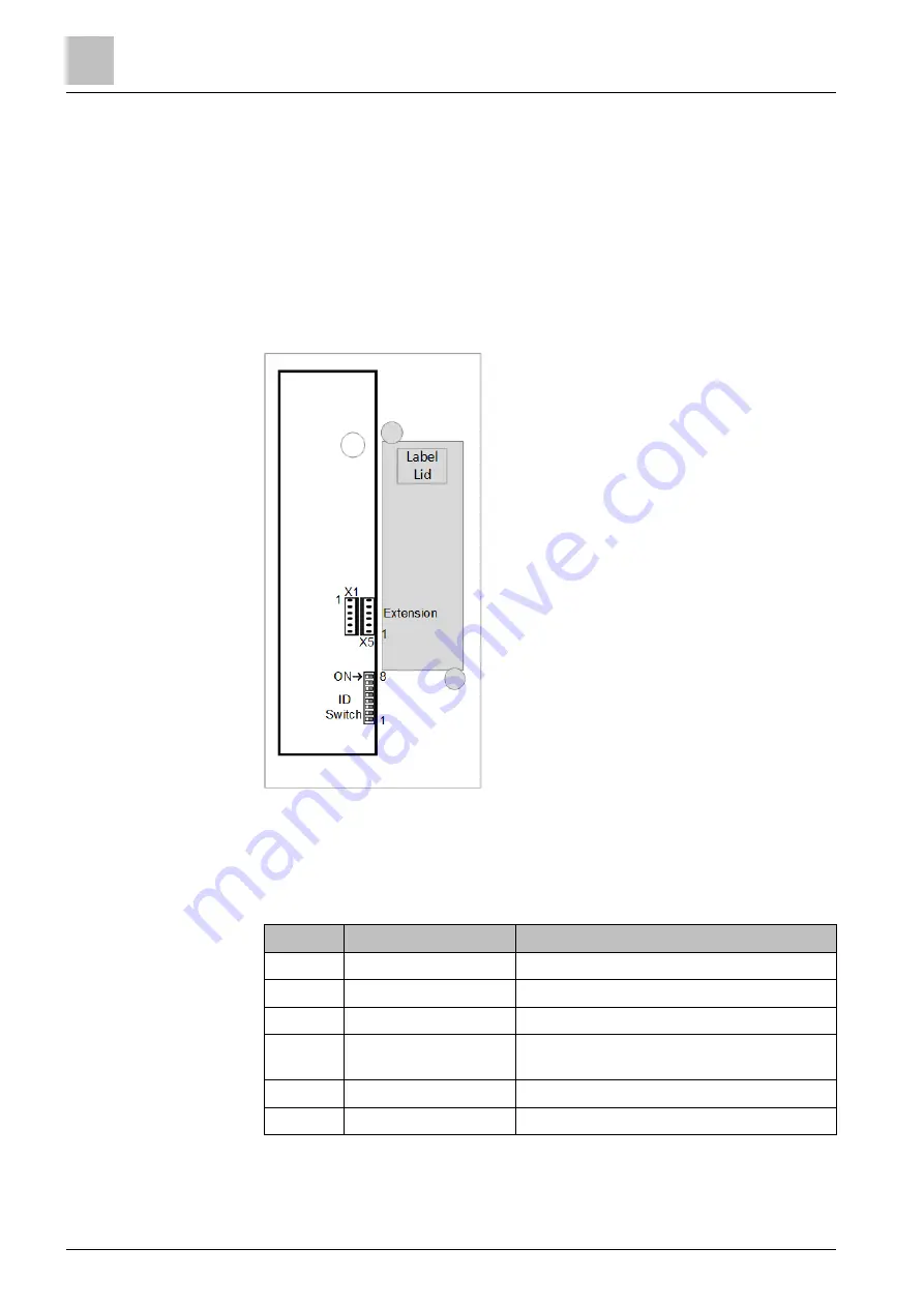 Siemens Cerberus PACE Compact Installation, Mounting Download Page 116