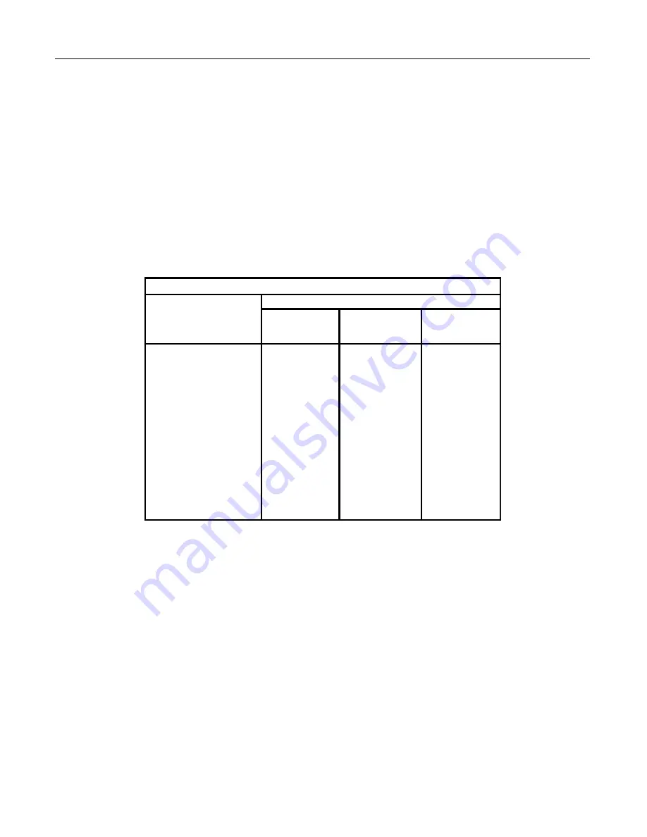 Siemens CERBETUS PYROTRONICS VDT Operation And Installation Manual Download Page 16