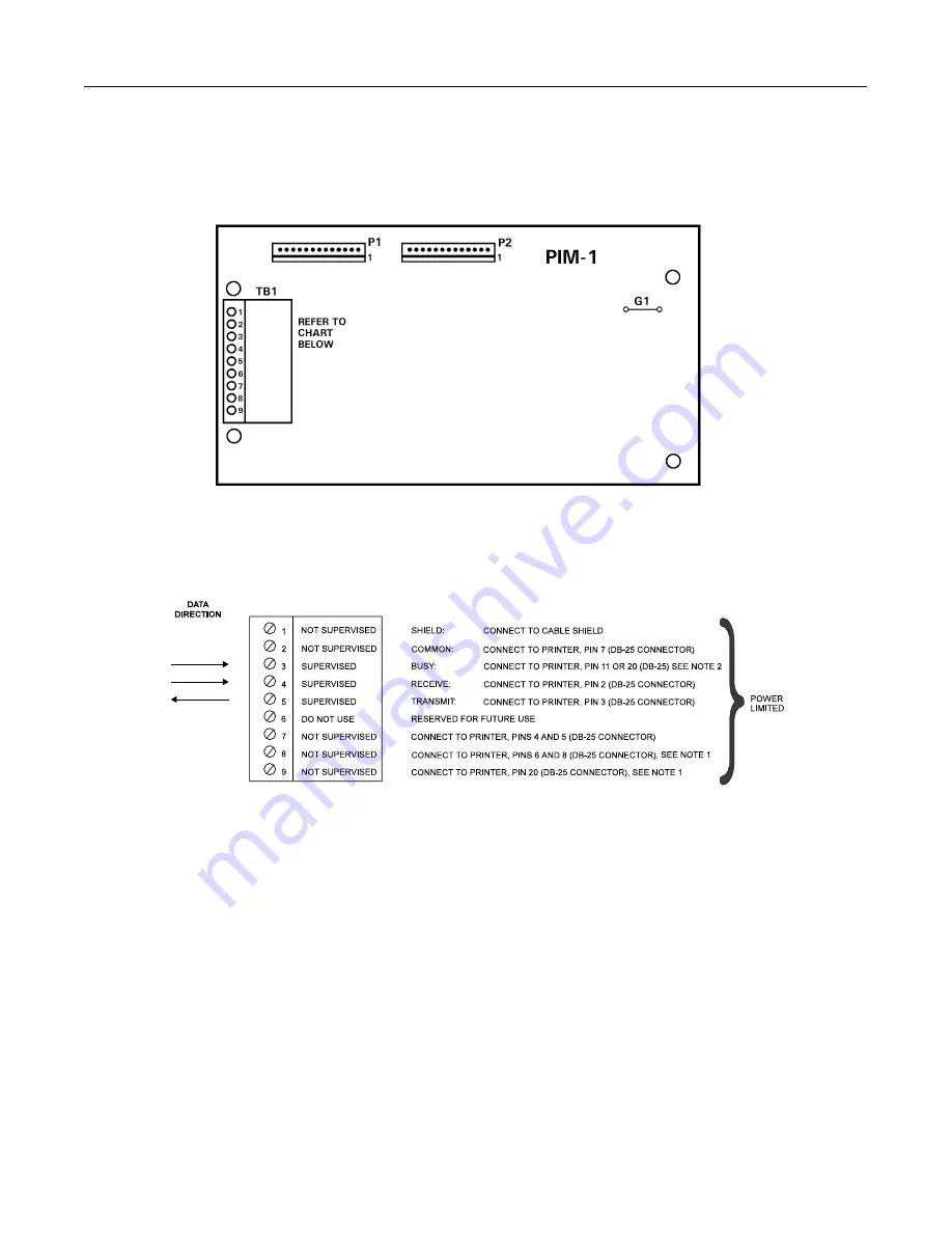 Siemens CERBETUS PYROTRONICS VDT Operation And Installation Manual Download Page 25