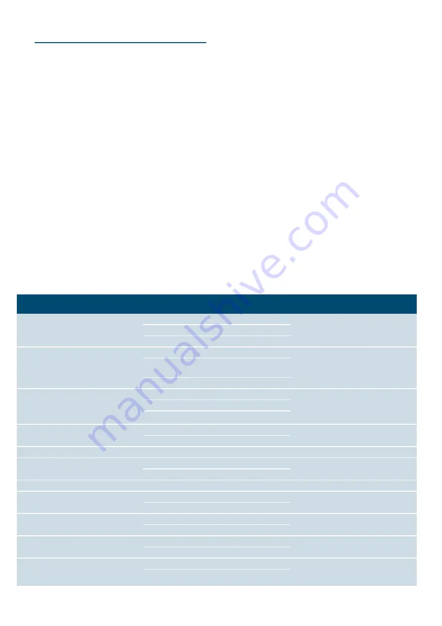 Siemens cf634ags1b Instruction Manual Download Page 19