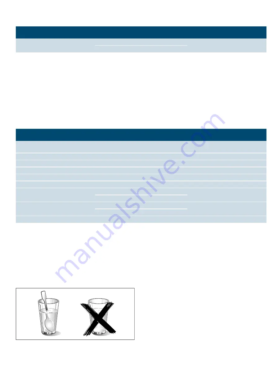 Siemens cf634ags1b Instruction Manual Download Page 20