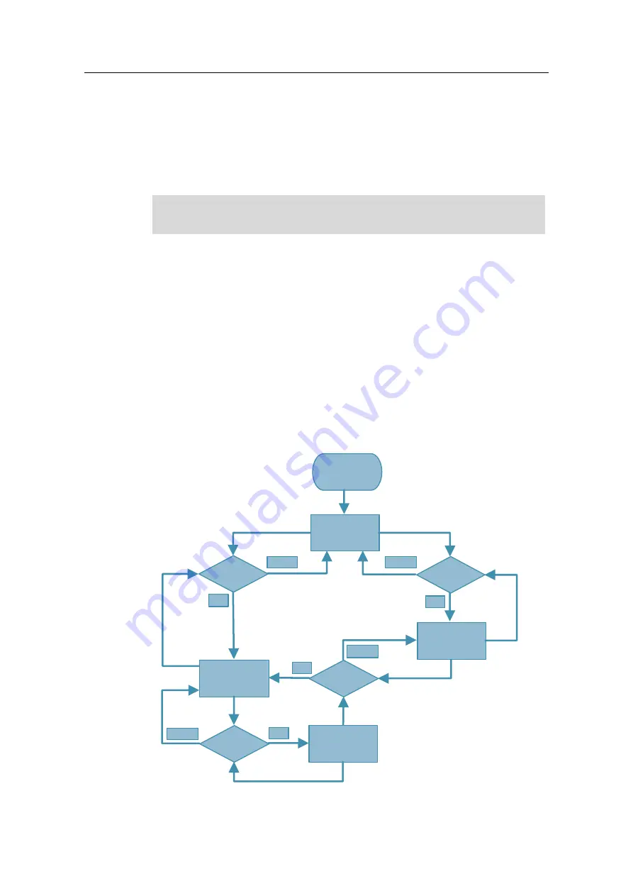 Siemens CIM4 10 PROFINET FW V2 Series Configuration Download Page 18