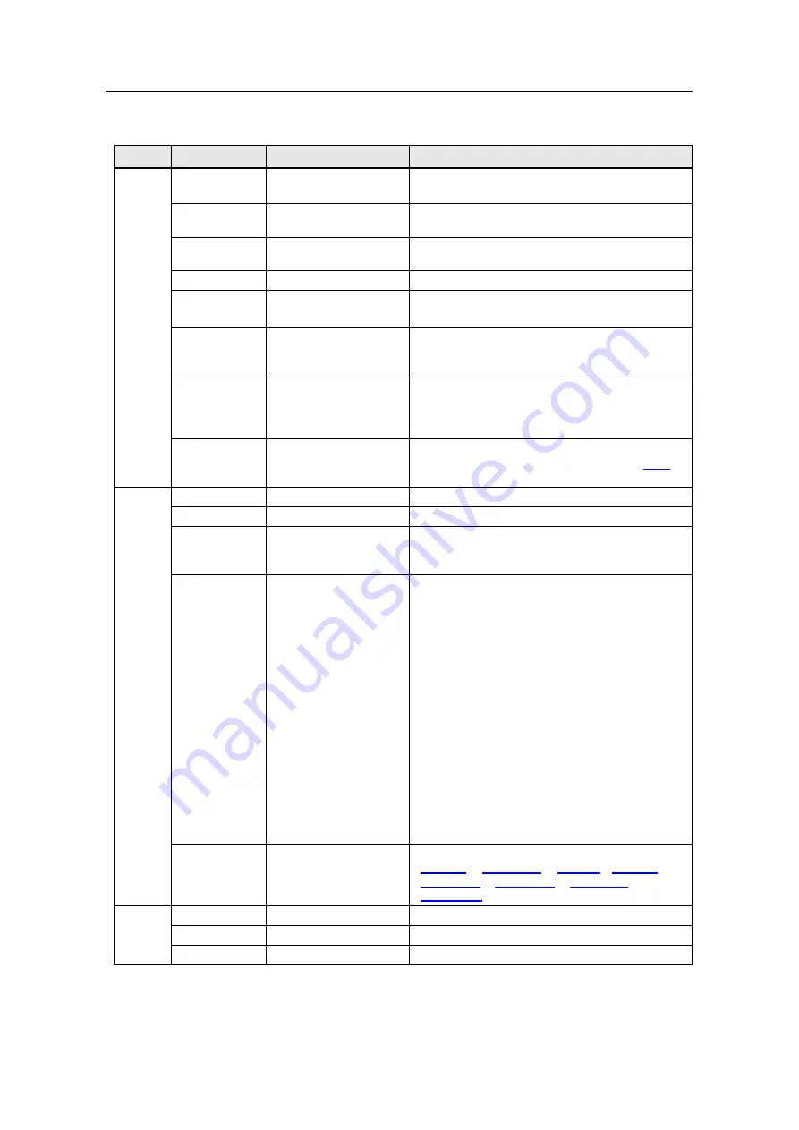 Siemens CIM4 10 PROFINET FW V2 Series Configuration Download Page 35