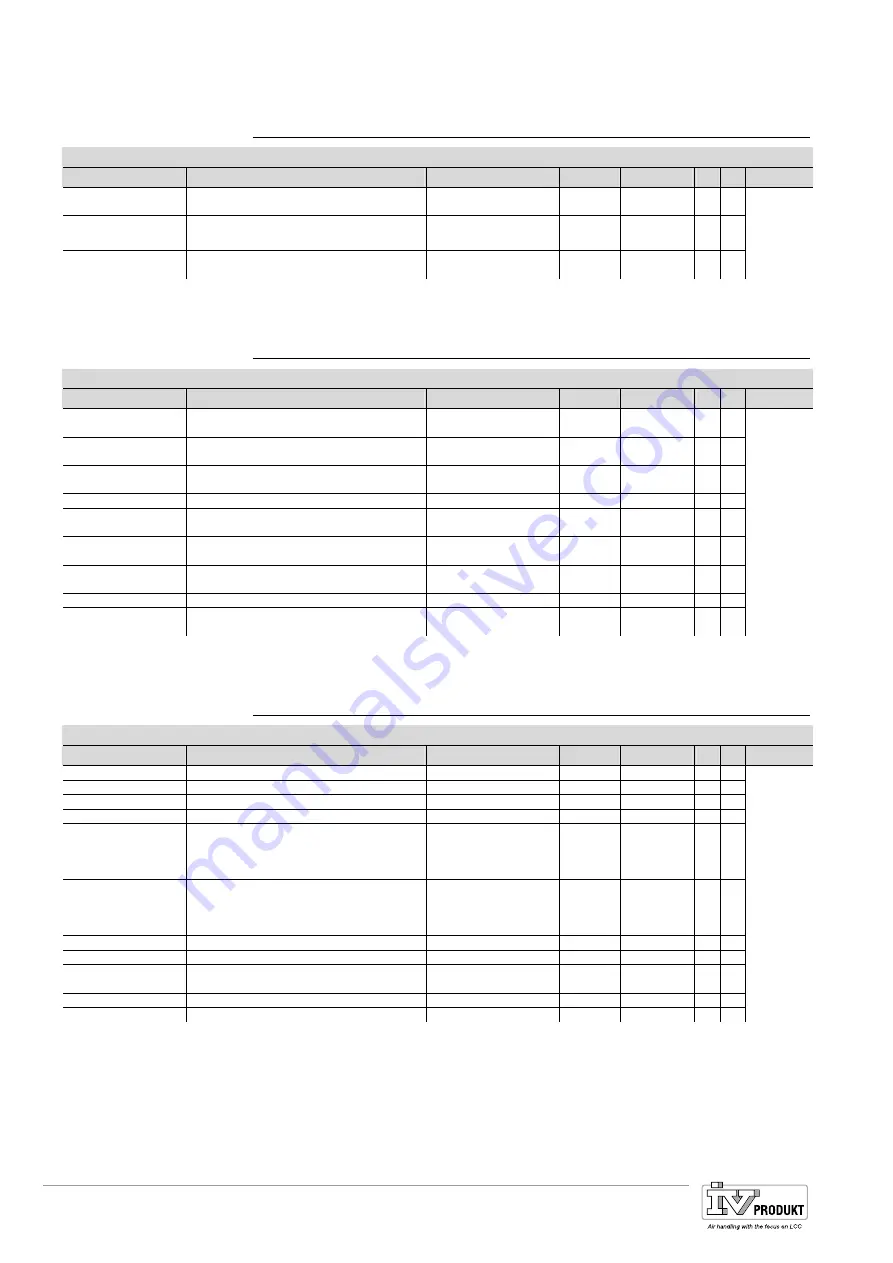 Siemens Climatix Series Basis Document Download Page 194