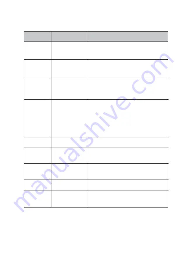 Siemens CLINITEK Status Operator'S Manual Download Page 103