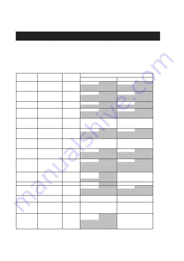 Siemens CLINITEK Status Operator'S Manual Download Page 120