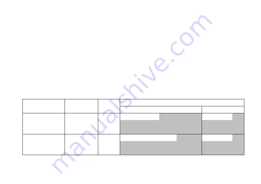 Siemens CLINITEK Status+ Operator'S Manual Download Page 138