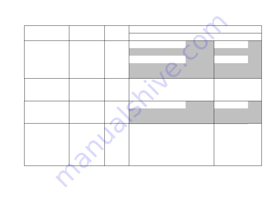 Siemens CLINITEK Status+ Operator'S Manual Download Page 144