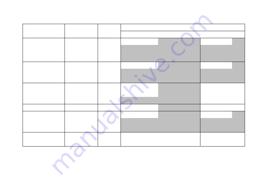 Siemens CLINITEK Status+ Operator'S Manual Download Page 145