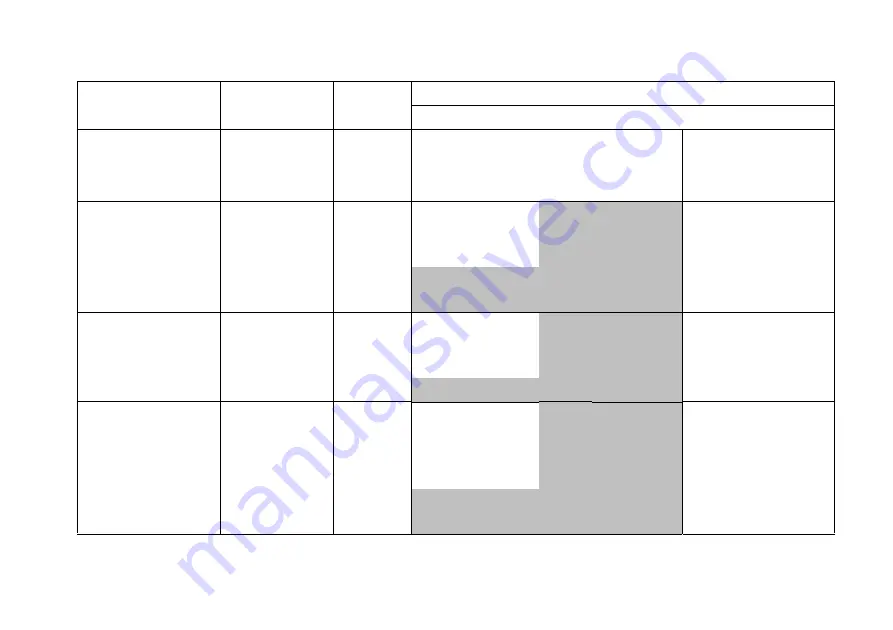 Siemens CLINITEK Status+ Operator'S Manual Download Page 146