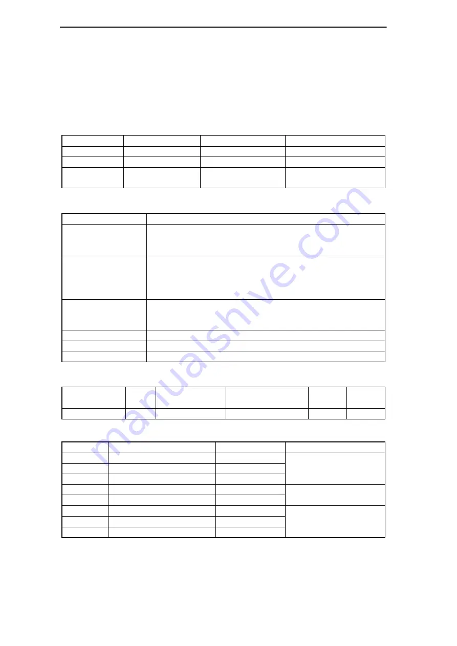 Siemens Cm-lon 6BK1700-0BA10-0AA00 Manual Download Page 19