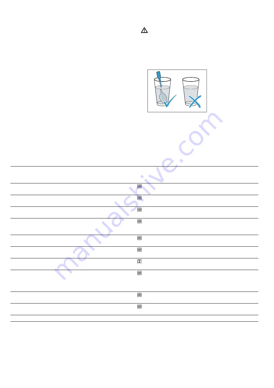 Siemens CM878G4.6B User Manual And Installation Instructions Download Page 41