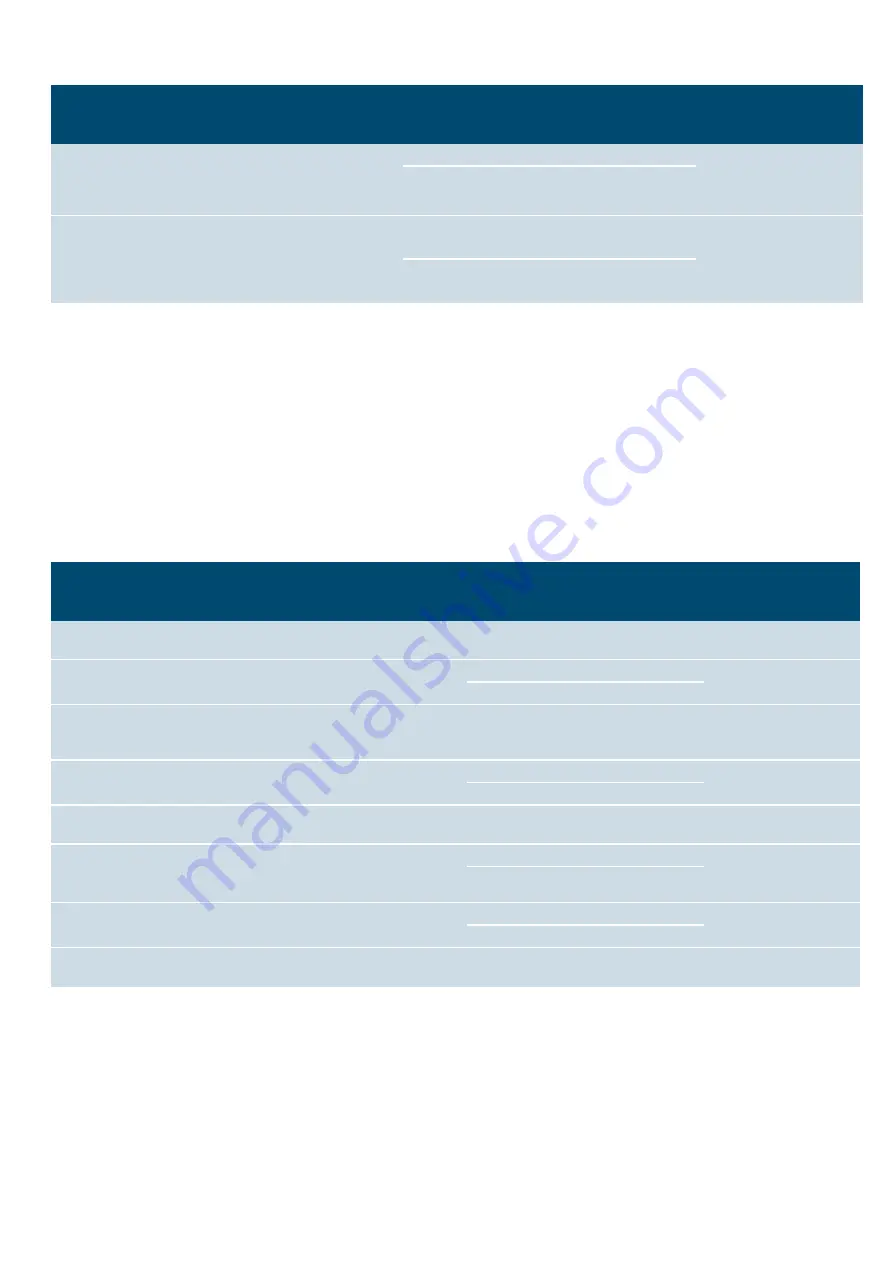 Siemens CO565AGS0W Instruction Manual Download Page 36