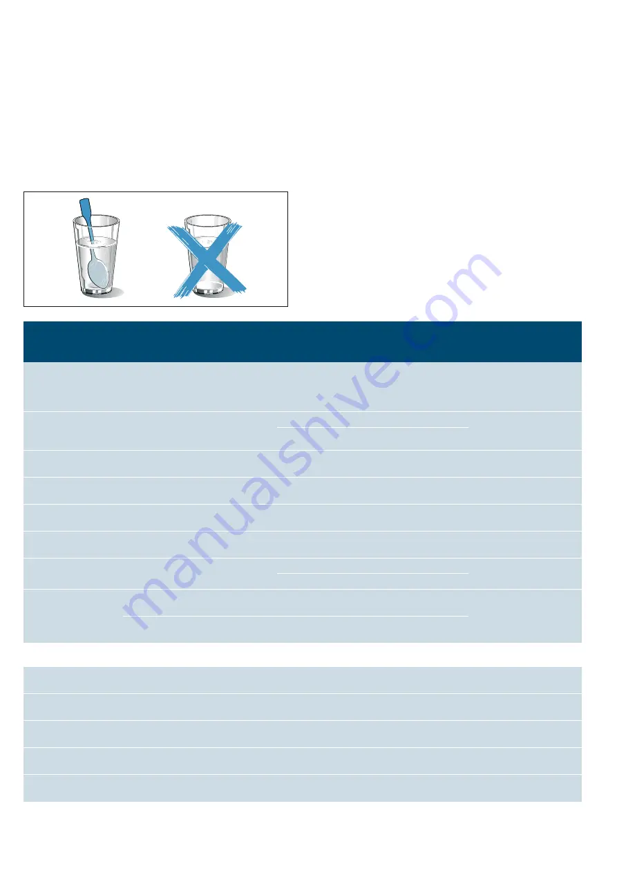 Siemens CO565AGS0W Instruction Manual Download Page 37