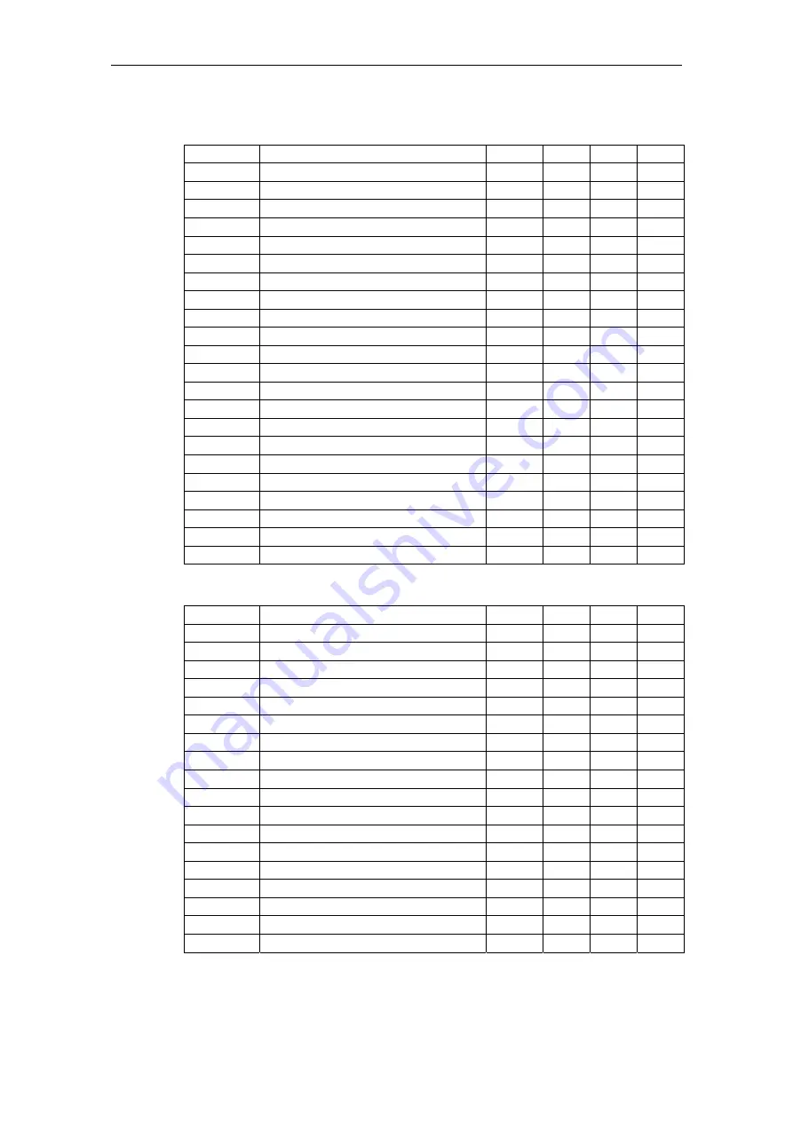 Siemens COMBIMASTER 411 Operating Instructions Manual Download Page 77