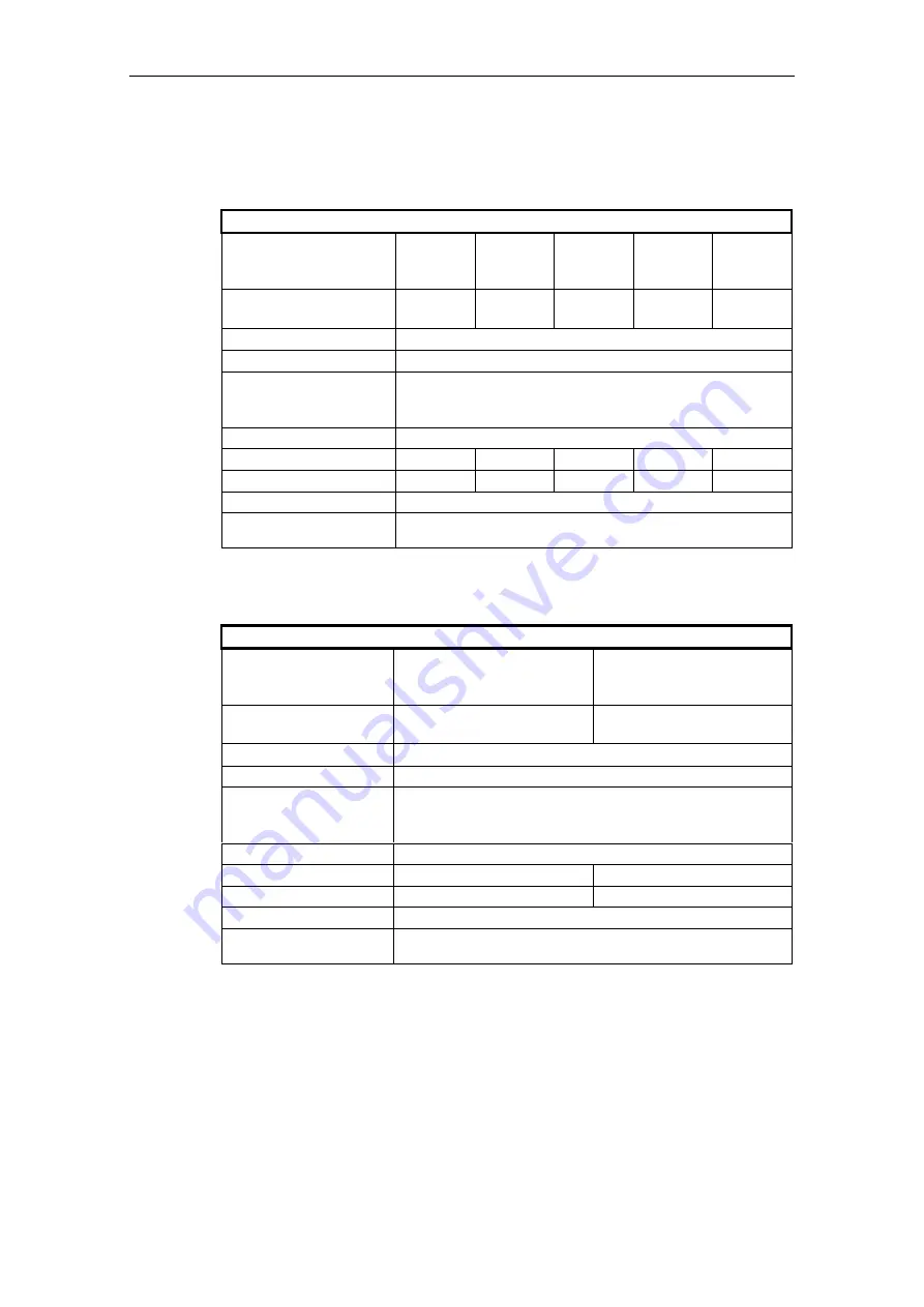 Siemens COMBIMASTER 411 Operating Instructions Manual Download Page 95