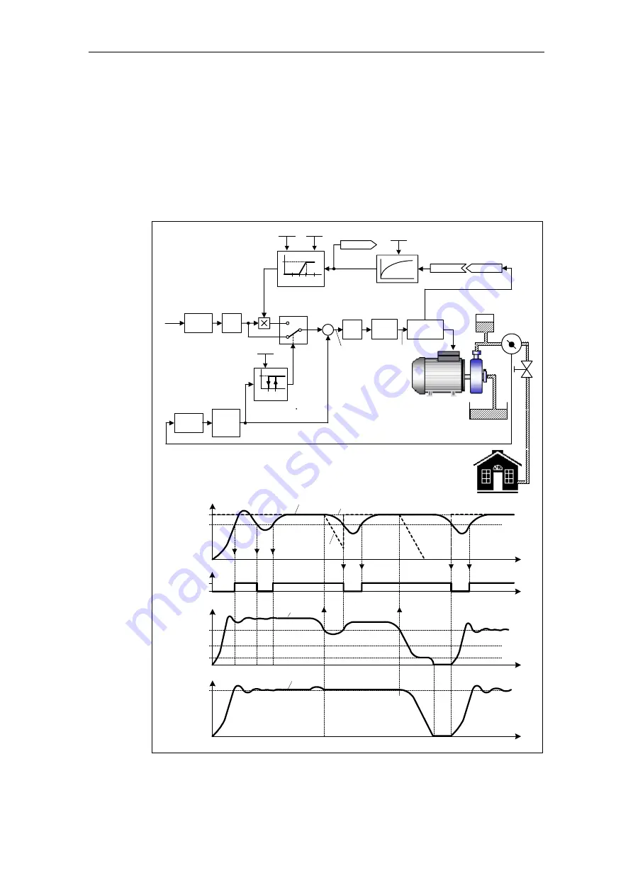 Siemens COMBIMASTER 411 Operating Instructions Manual Download Page 131