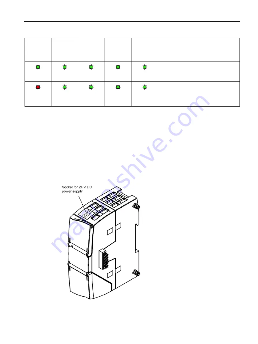 Siemens CP 1243-7 LTE Operating Instructions Manual Download Page 31