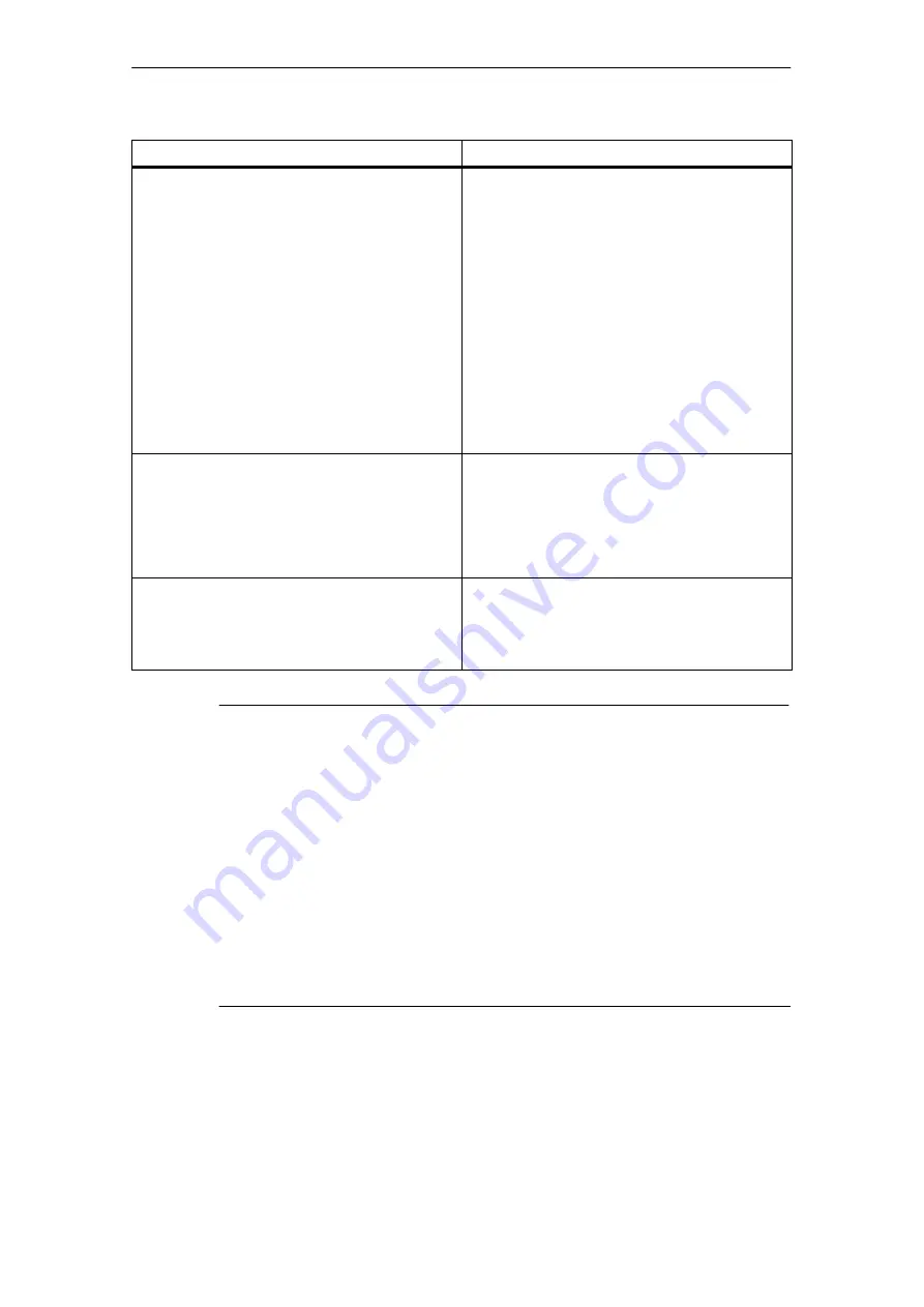 Siemens CP 443-1 Manual Download Page 16