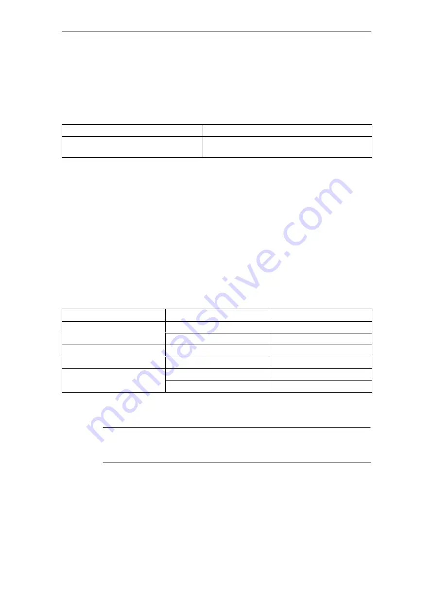 Siemens CP 443-5 Extended Manual Download Page 20