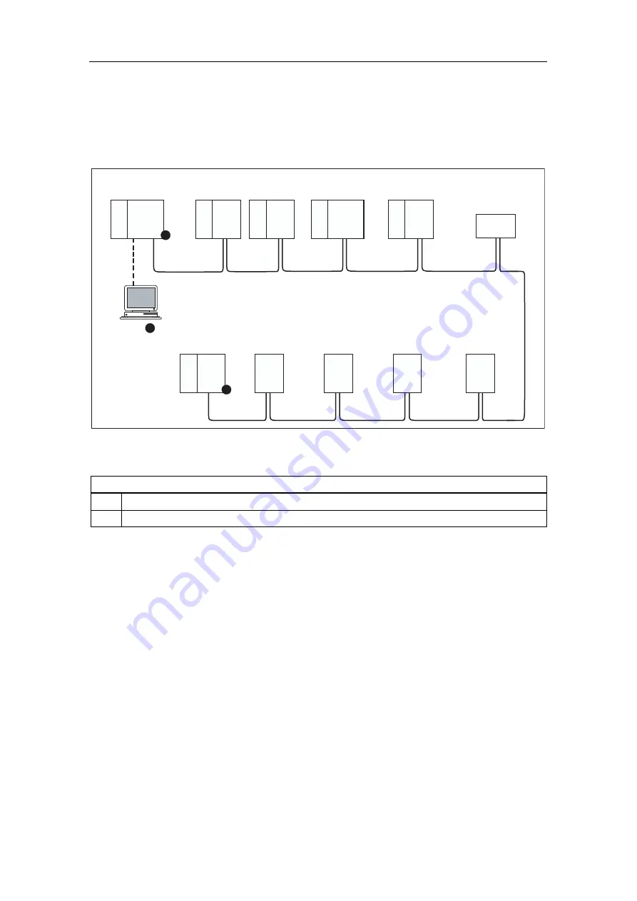 Siemens CPU 312 Hardware And Installation Manual Download Page 71