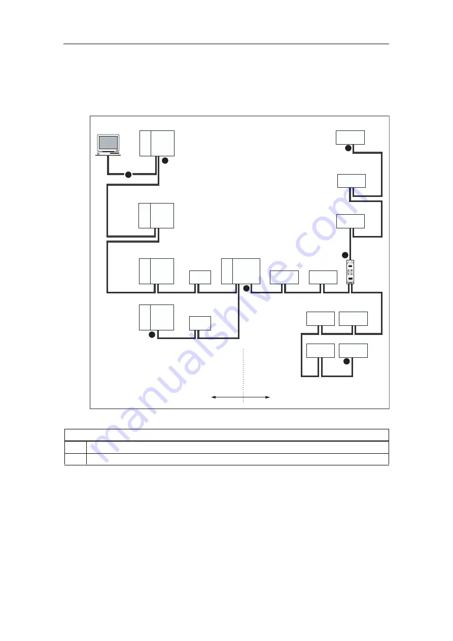 Siemens CPU 312 Hardware And Installation Manual Download Page 72