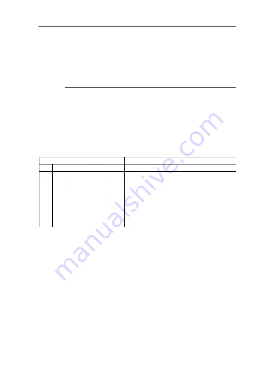 Siemens CPU 312 Hardware And Installation Manual Download Page 166