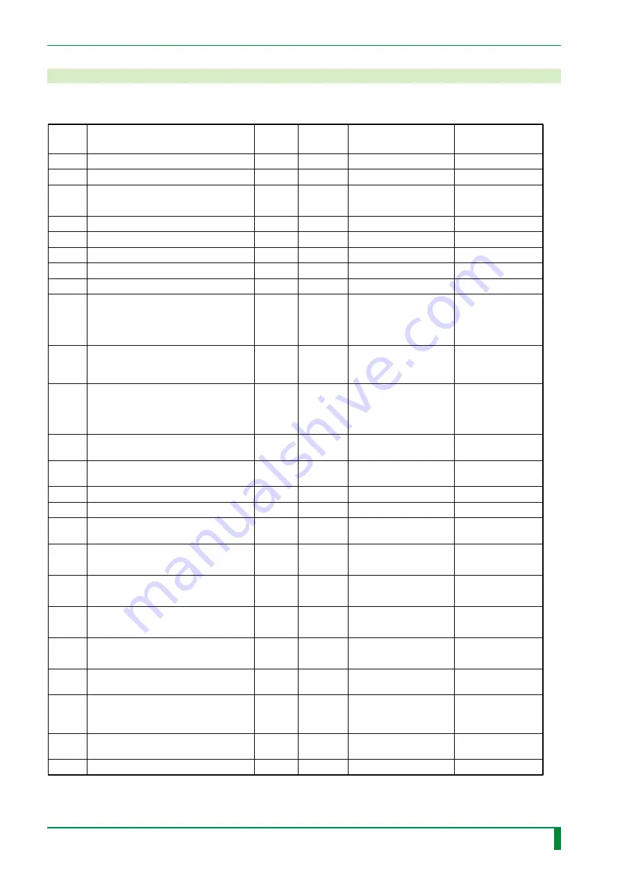 Siemens CR-IR 347 Service Manual Download Page 6