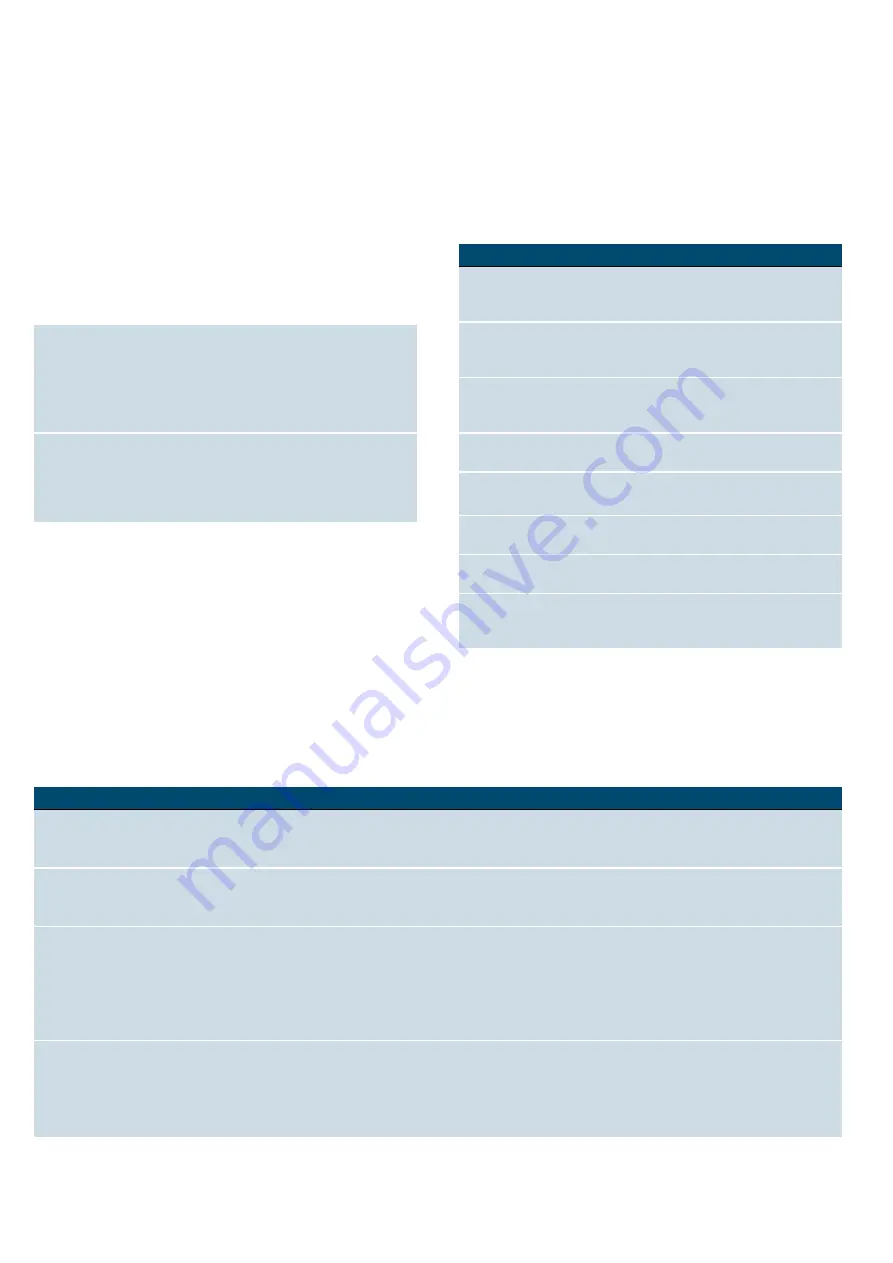 Siemens CS656GB 7B Series Instruction Manual Download Page 9