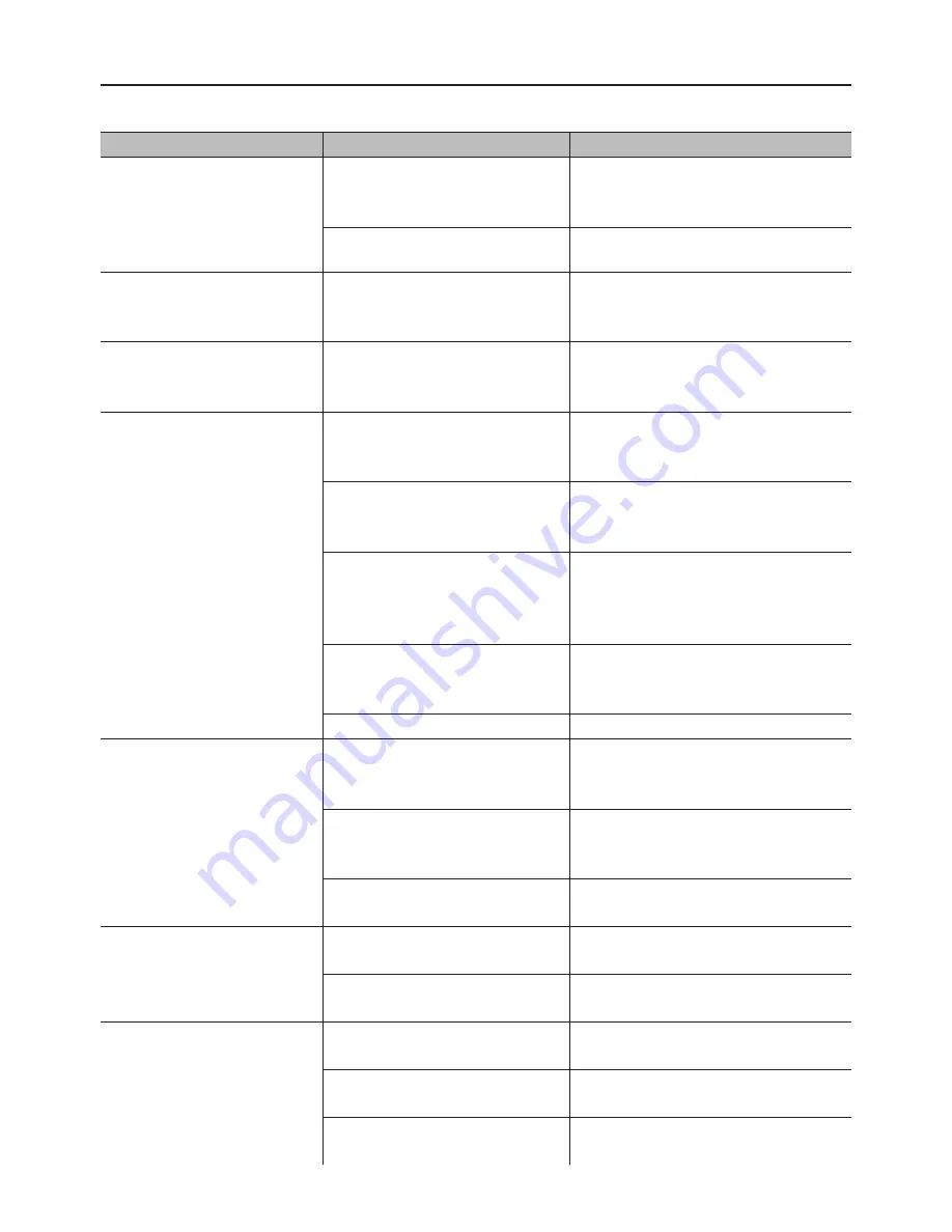 Siemens CT636LE.1 Instruction Manual Download Page 29