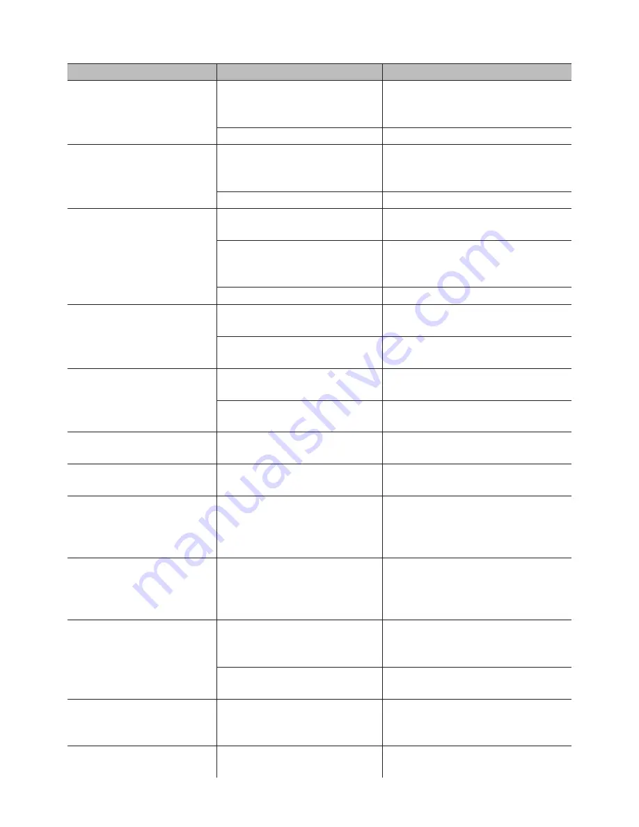 Siemens CT636LE.1 Instruction Manual Download Page 30