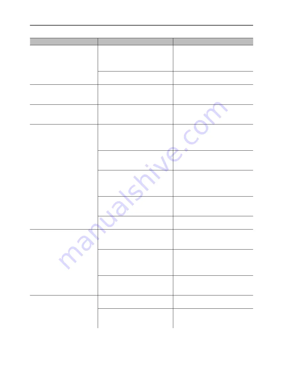 Siemens CT636LE.1 Instruction Manual Download Page 81