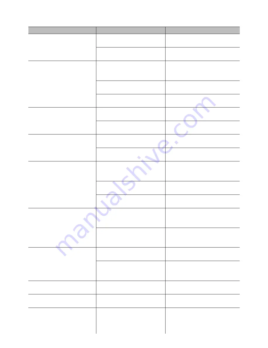 Siemens CT636LE.1 Instruction Manual Download Page 108