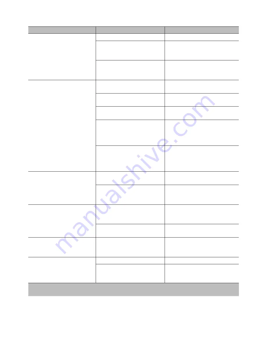 Siemens CT636LE.1 Instruction Manual Download Page 110