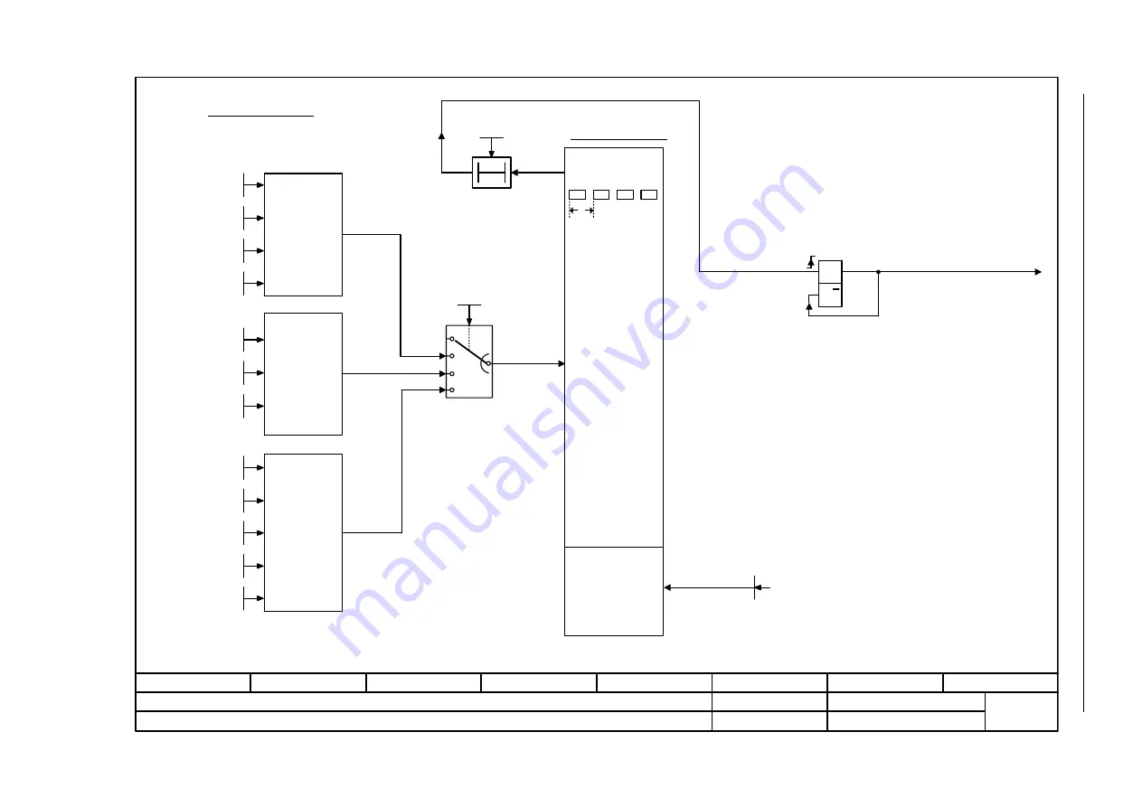 Siemens CU230P-2 CAN Скачать руководство пользователя страница 461