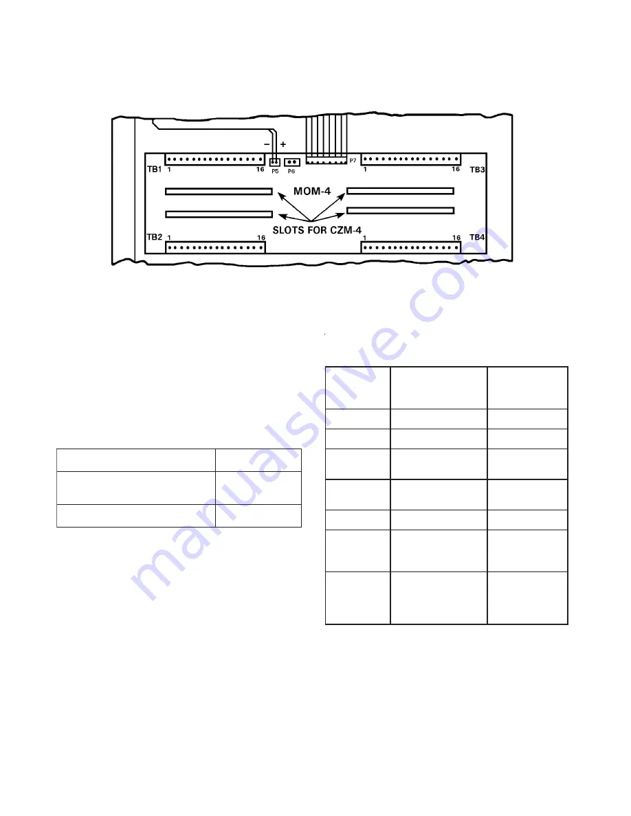 Siemens CZM-4 Installation Instructions Download Page 2