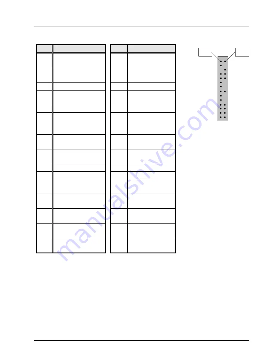 Siemens D1085-A Additional Technical Manual Download Page 7