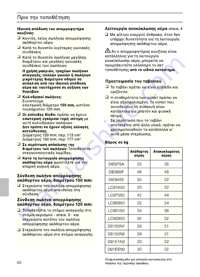 Siemens D8150N1 Installation Instructions Manual Download Page 40