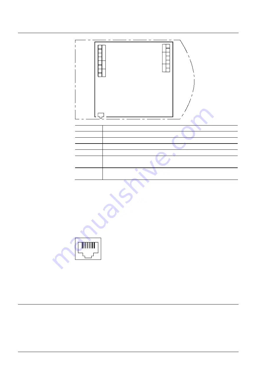 Siemens DESIGO PX -U Series Manual Download Page 10