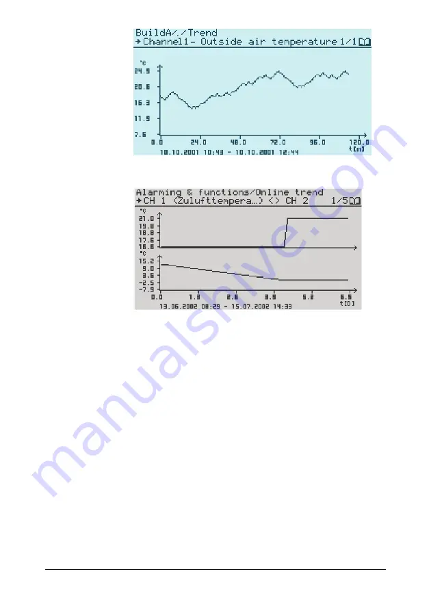 Siemens DESIGO PXM20 User Manual Download Page 55