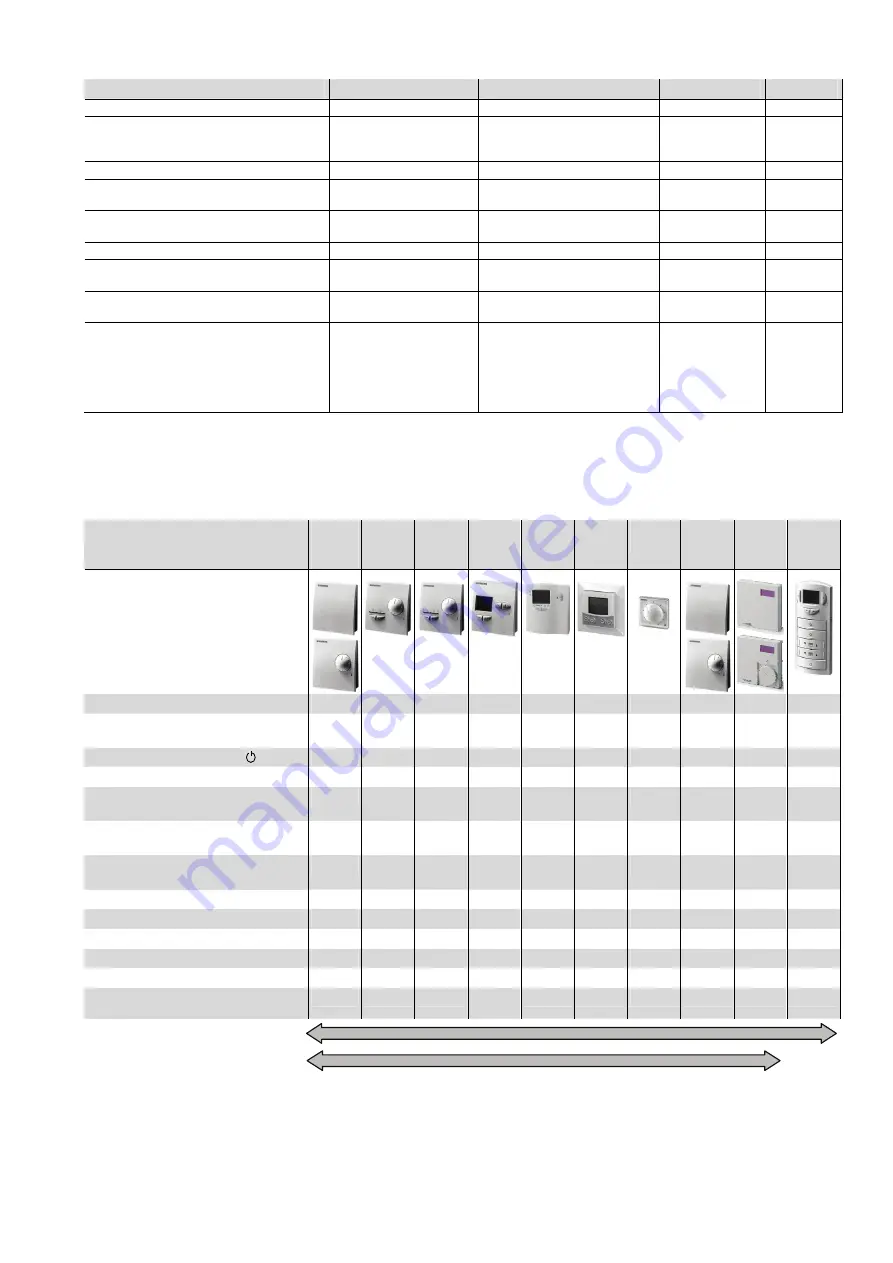 Siemens Desigo RXB Technical Manual Download Page 9