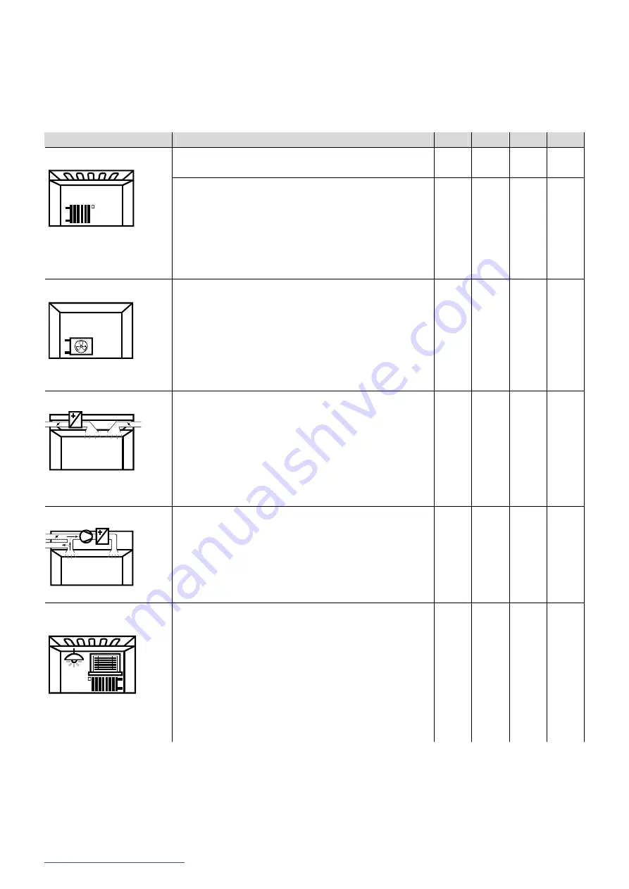 Siemens Desigo RXB Technical Manual Download Page 10