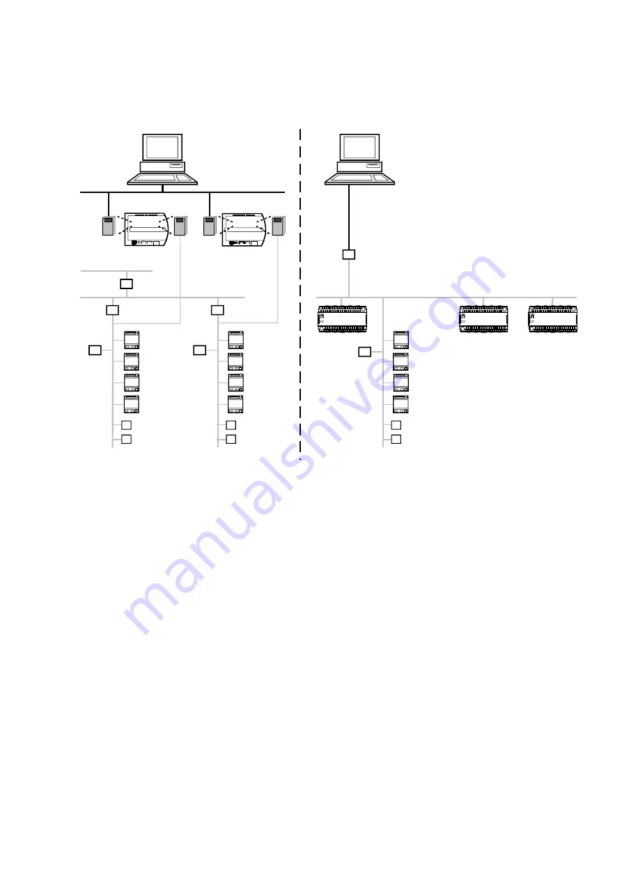 Siemens Desigo RXB Technical Manual Download Page 25