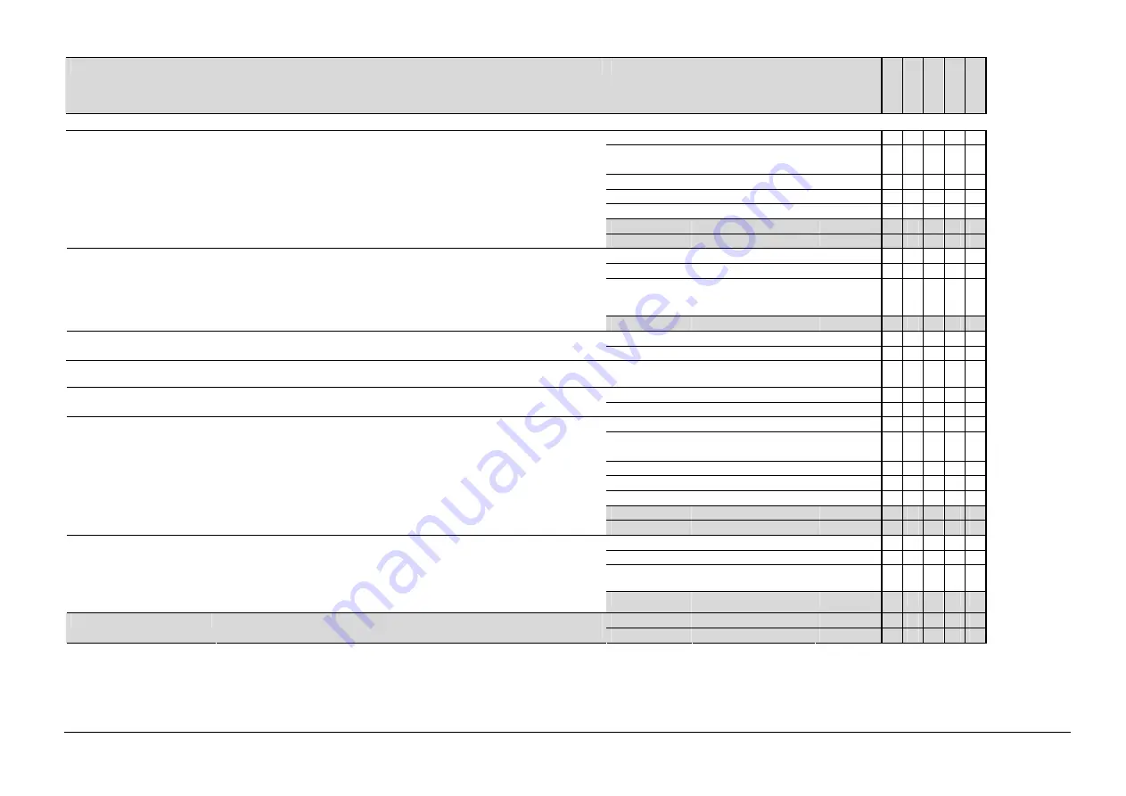 Siemens Desigo RXB Technical Manual Download Page 36