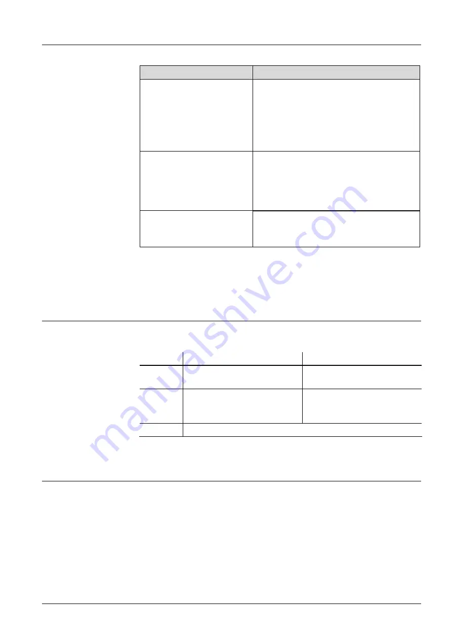 Siemens Desigo RXB Technical Manual Download Page 43