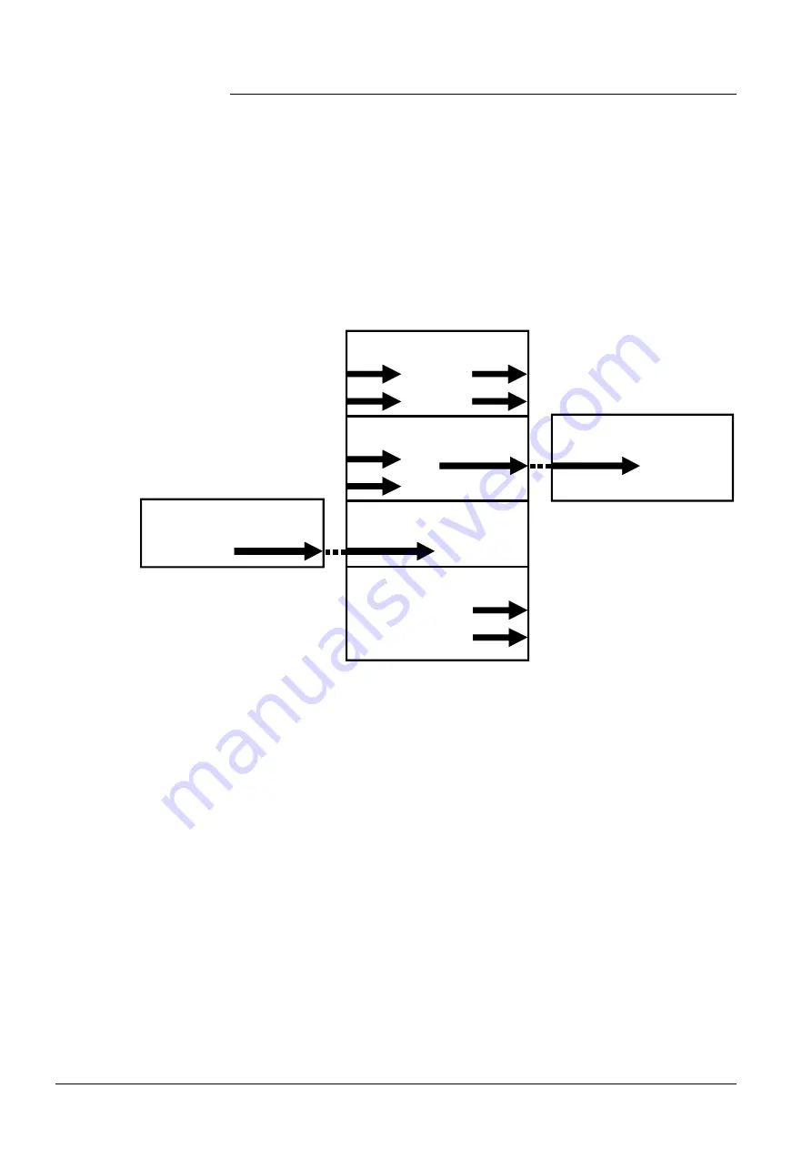 Siemens Desigo RXB Technical Manual Download Page 88