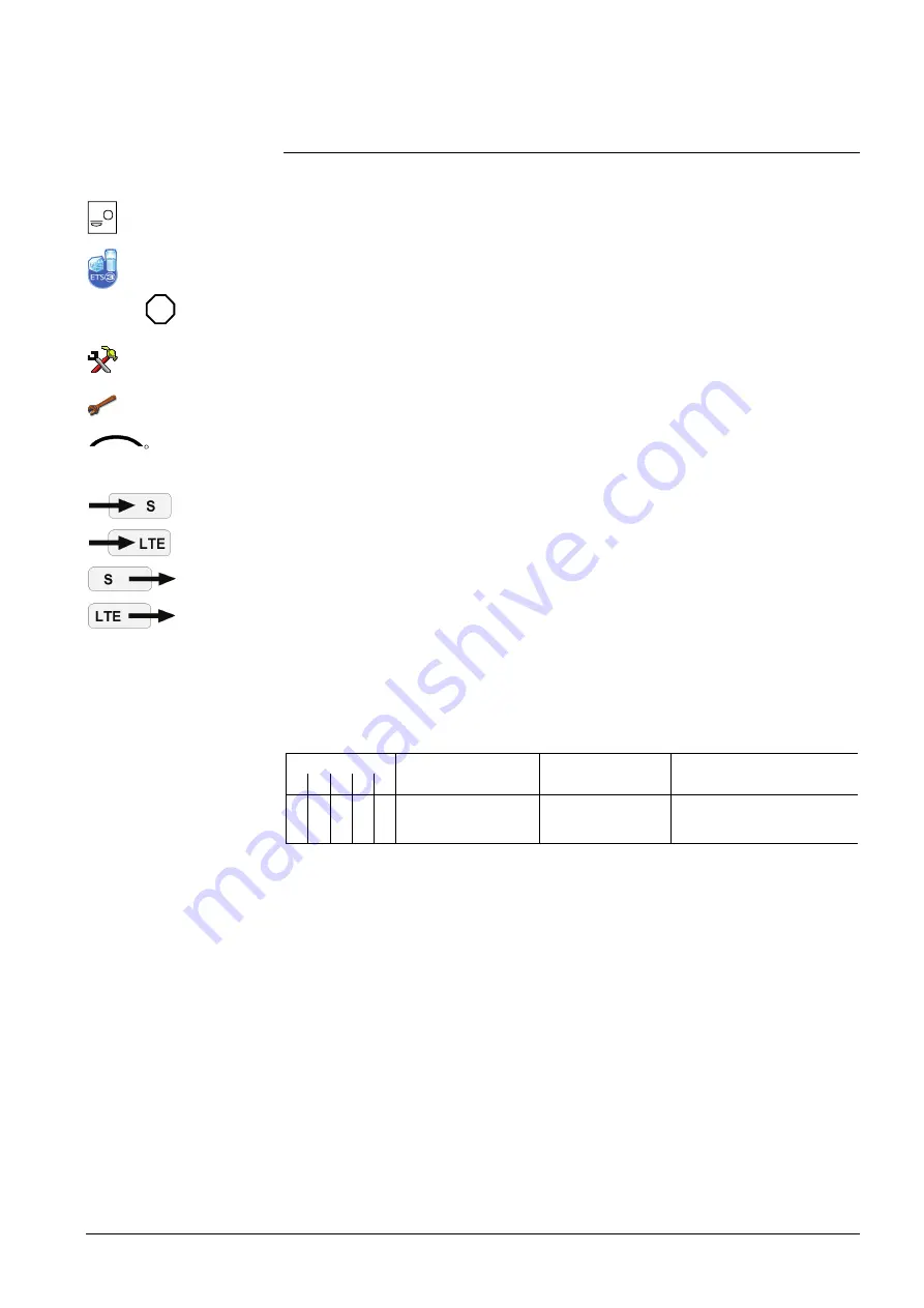 Siemens Desigo RXB Technical Manual Download Page 89