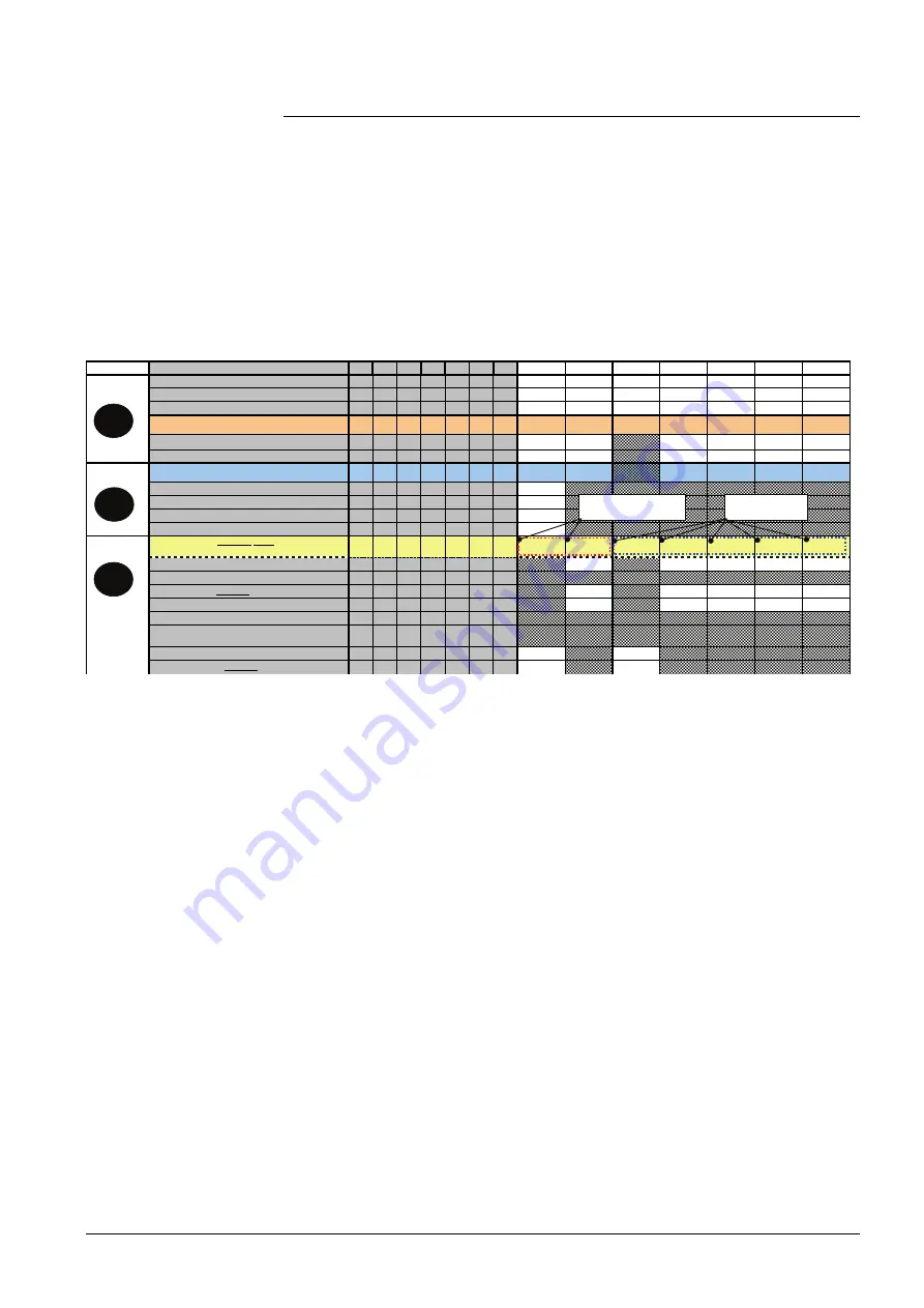 Siemens Desigo RXB Technical Manual Download Page 107